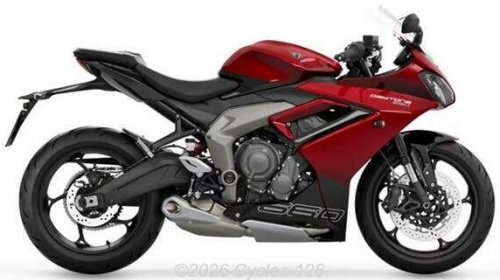 Triumph Daytona 660 Hamarosan!